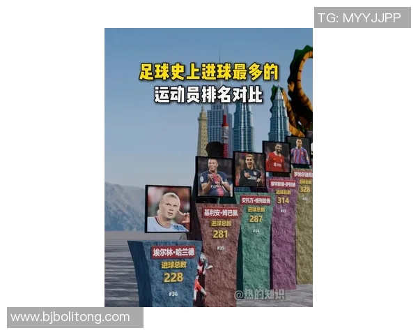 世界足球历史上28位最具影响力球星盘点与解析