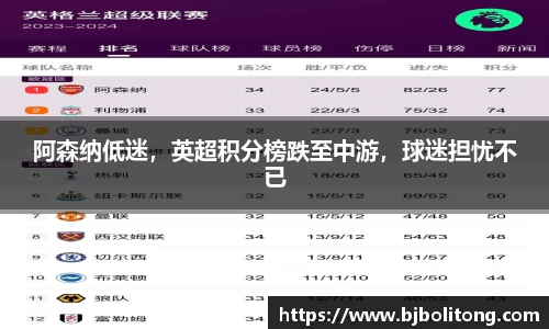阿森纳低迷，英超积分榜跌至中游，球迷担忧不已