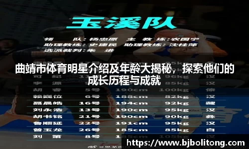 曲靖市体育明星介绍及年龄大揭秘，探索他们的成长历程与成就